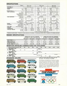 1976 Chevrolet Sportvan-04.jpg